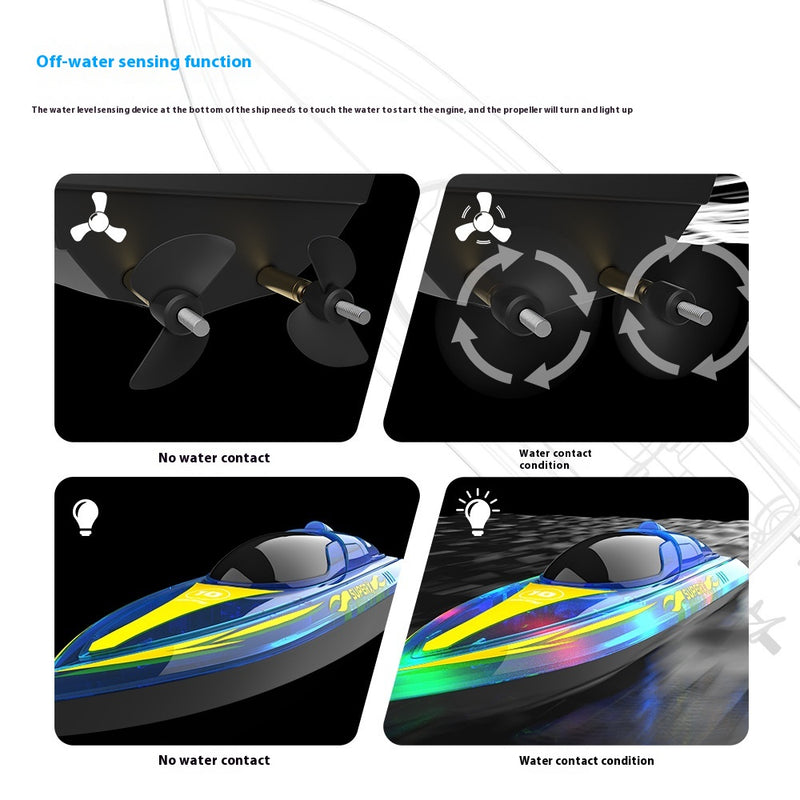 "Luminous High-Speed RC Speedboat – LED Lights"