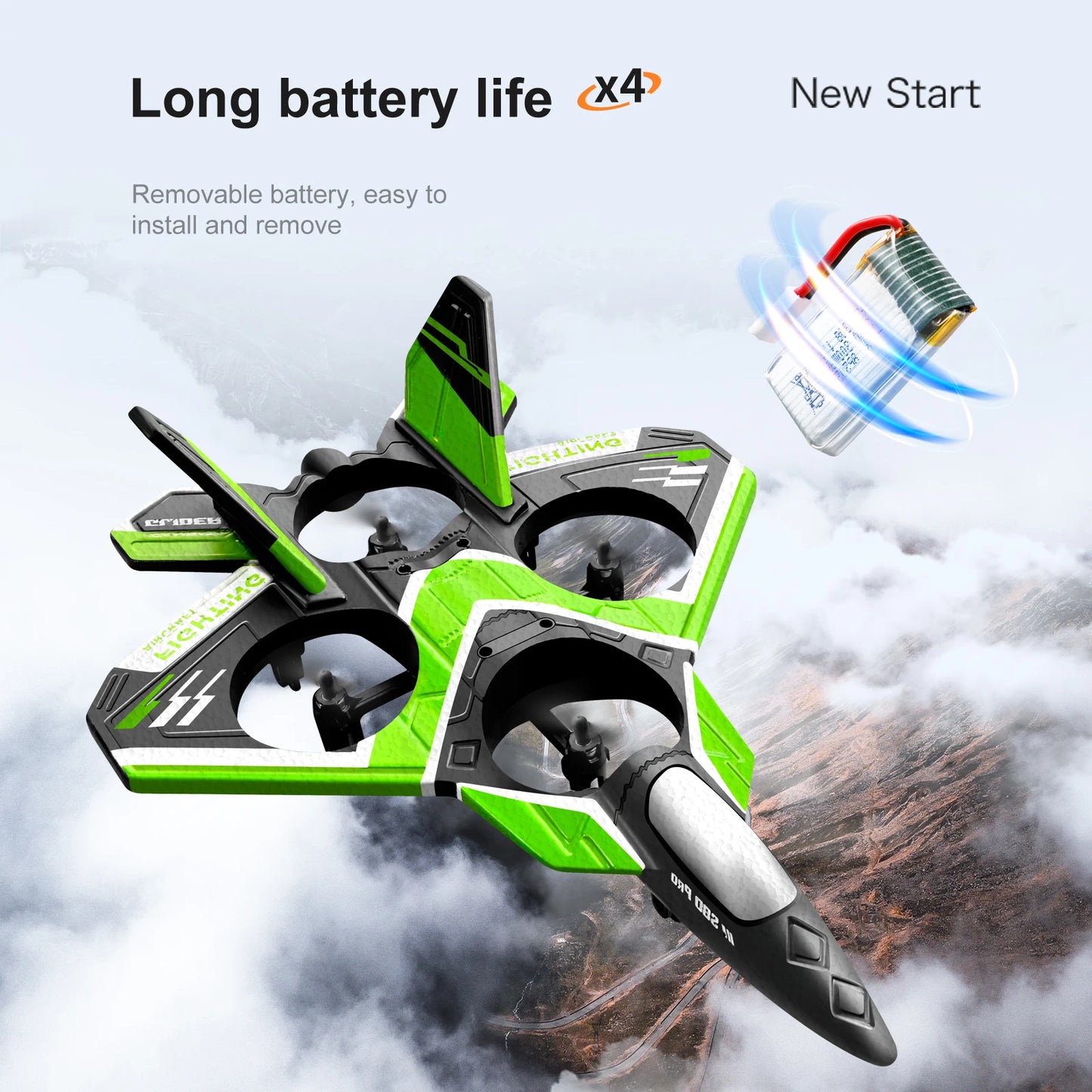 "RC Foam Aircraft Plane with LED Light – 2.4G Radio Control Glider Fighter Airplane for Boys"