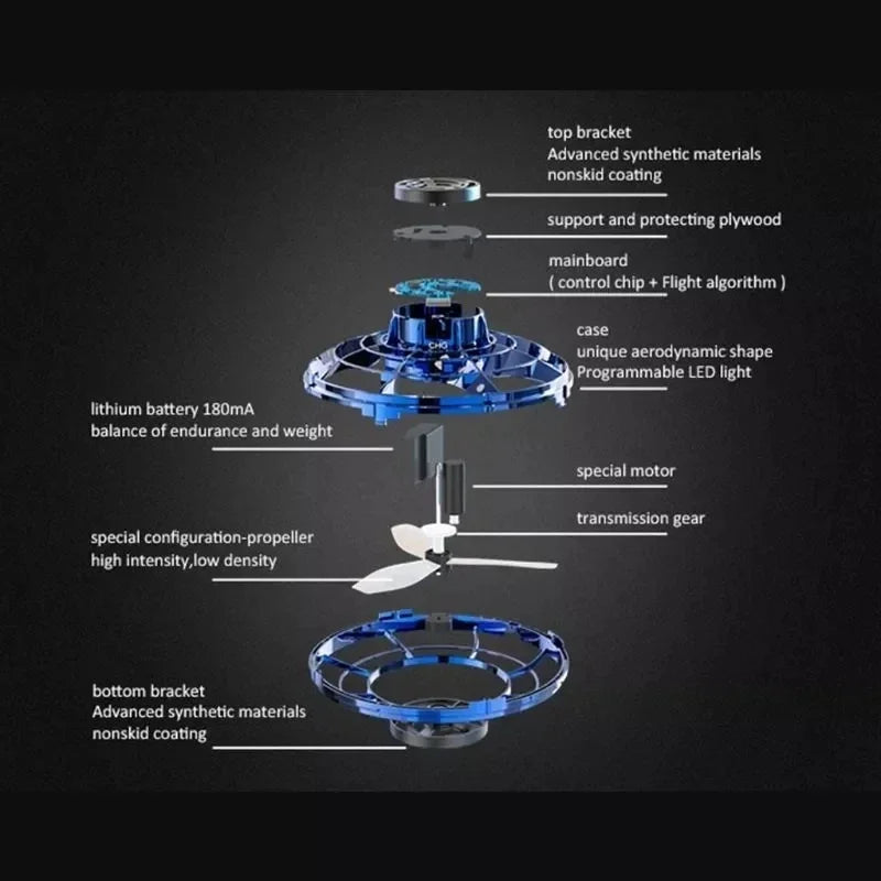 "Galaxy Hover Spinner: LED Mini Drone with Gyro & Flight Modes – Ultimate Flying Toy for Kids & Adults"